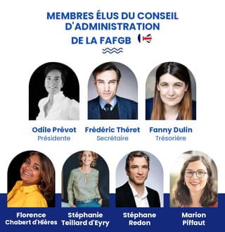 Le Conseil d'administration