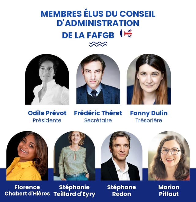 Le Conseil d'administration